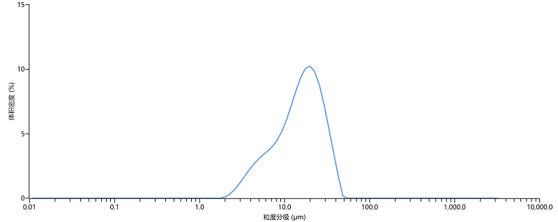 1761123139588910dTud.png 图片1.png