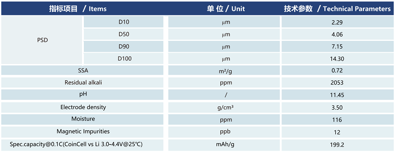 1761123996940182DH9H.png MS65B.png